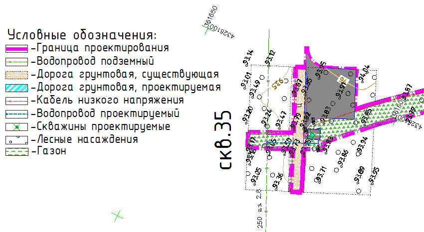 Шесть Принципов Оформления Генерального Плана, ППО И СПОЗУ В.