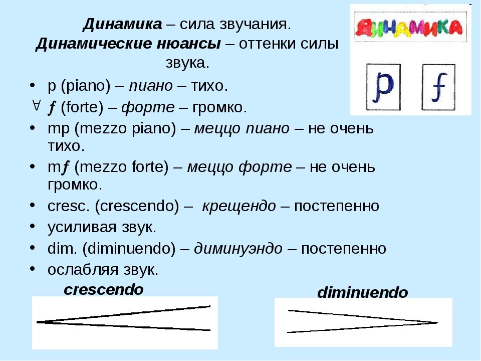 Музыки через звук. Динамика в Музыке. Динамика это в Музыке определение. Какая бывает динамика в Музыке. Динамика обозначение в Музыке.