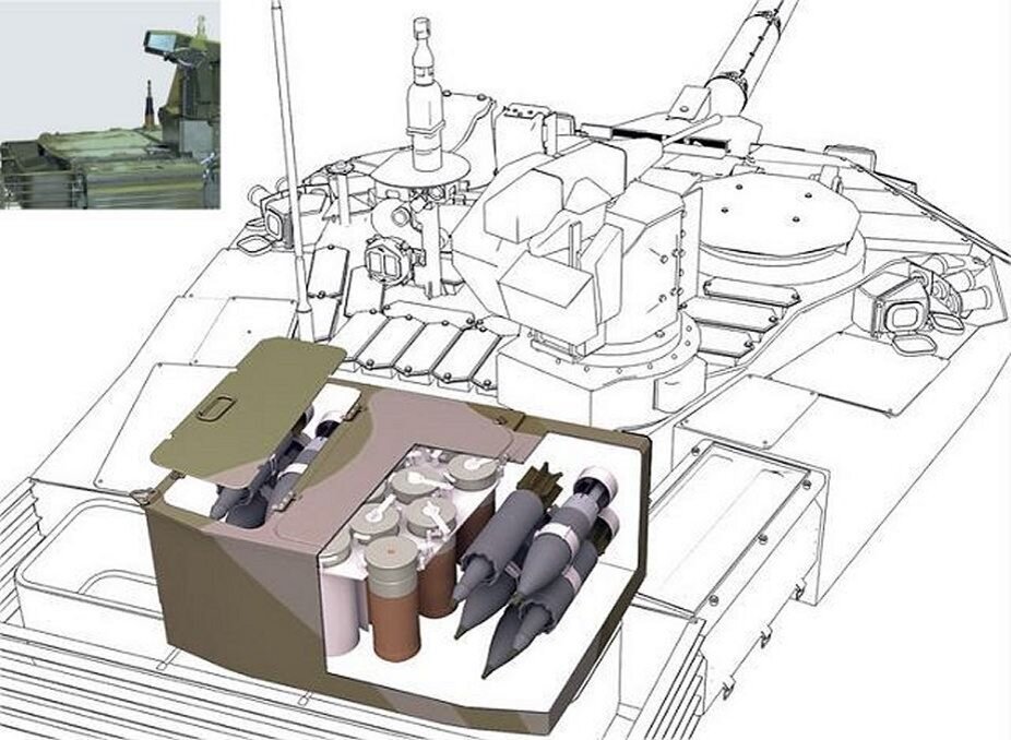 Макет компоновки. Автомат заряжания танка т-90мс. Автомат заряжания т-14. Автомат заряжания т-14 Армата. Танк т 90 м автомат заряжания.
