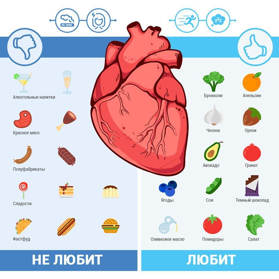 Если будете делать,то что любит ваше сердце,то будете дольше любить вы.