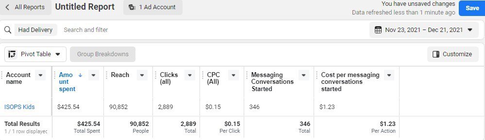 Прикладываем скрин с рекламного кабинета