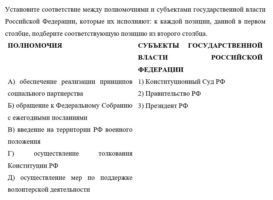 Владимир Путин выступил с новогодним обращением к россиянам