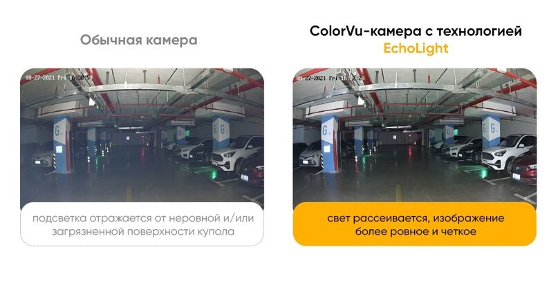 Создать карусельДобавьте описание