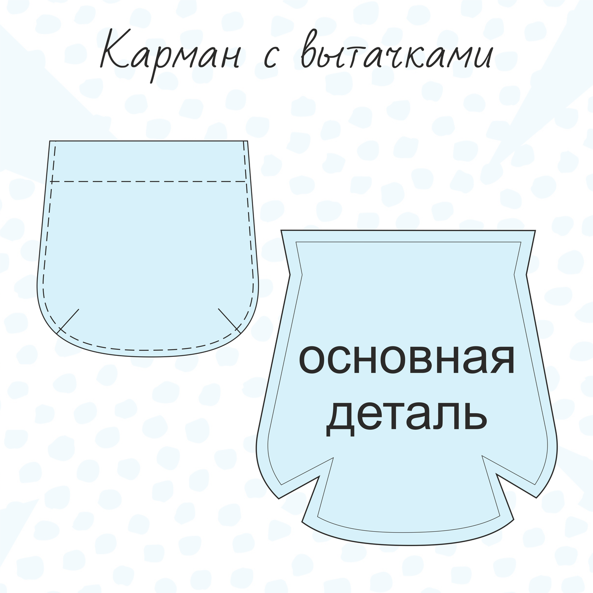 DIY Карман портфель с клапаном на липучке