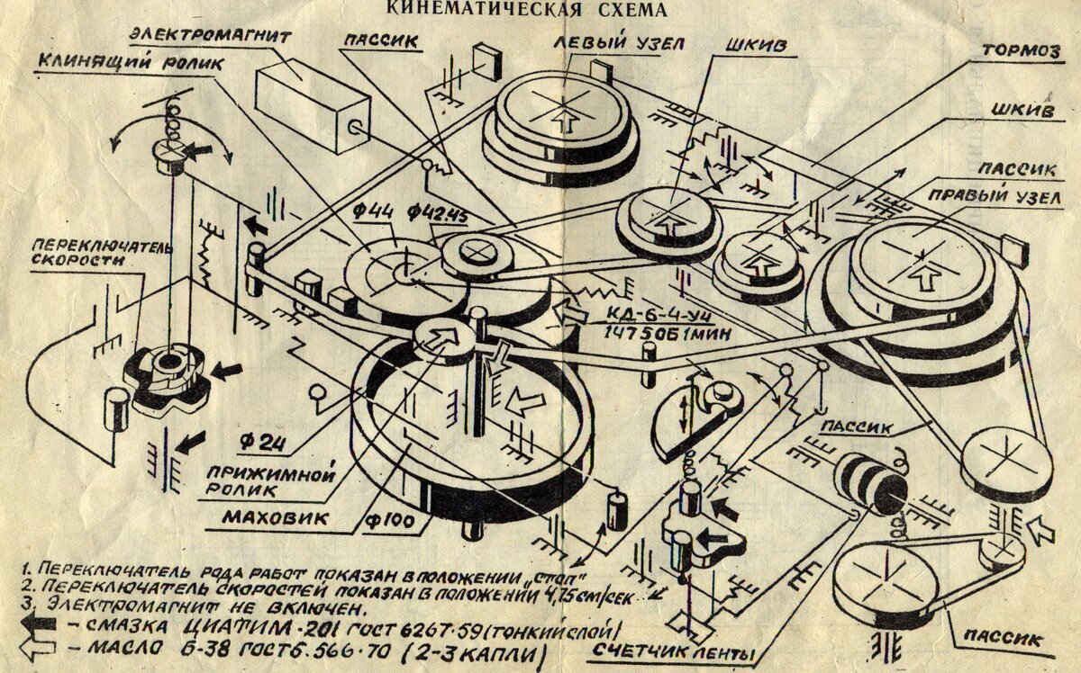 Кинематическая схема нота 203 1 стерео