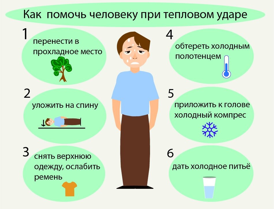 Сохраните себе эту памятку, может пригодиться. 