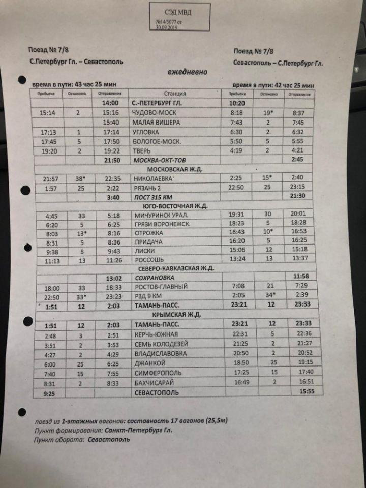 Расписание поездов москва симферополь на 2024 год. Расписание движения поезда Санкт Петербург Севастополь. Расписание поезда Севастополь Санкт-Петербург. Поезд Санкт-Петербург Симферополь расписание. Маршрут поезда Санкт-Петербург Симферополь.