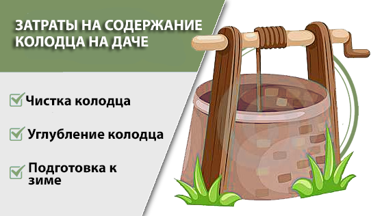 Содержание колодца. Содержание колодца