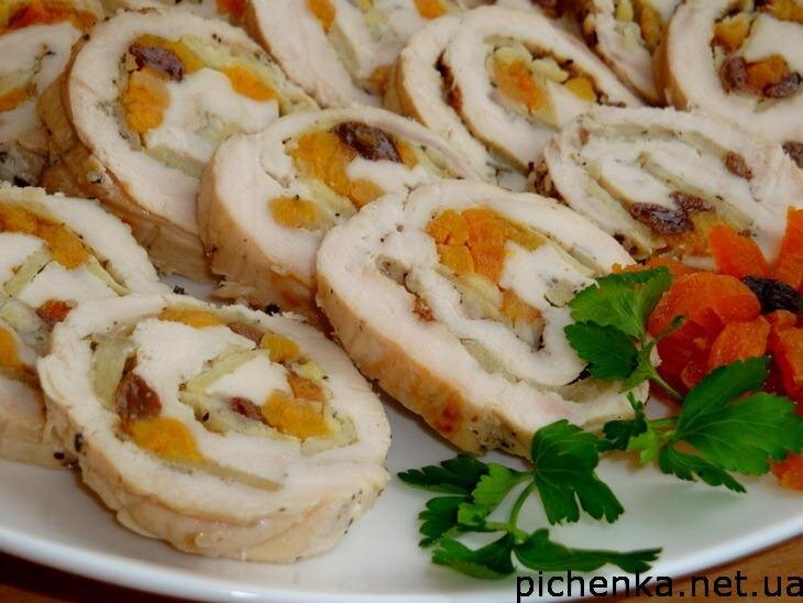 Самые вкусные рецепты