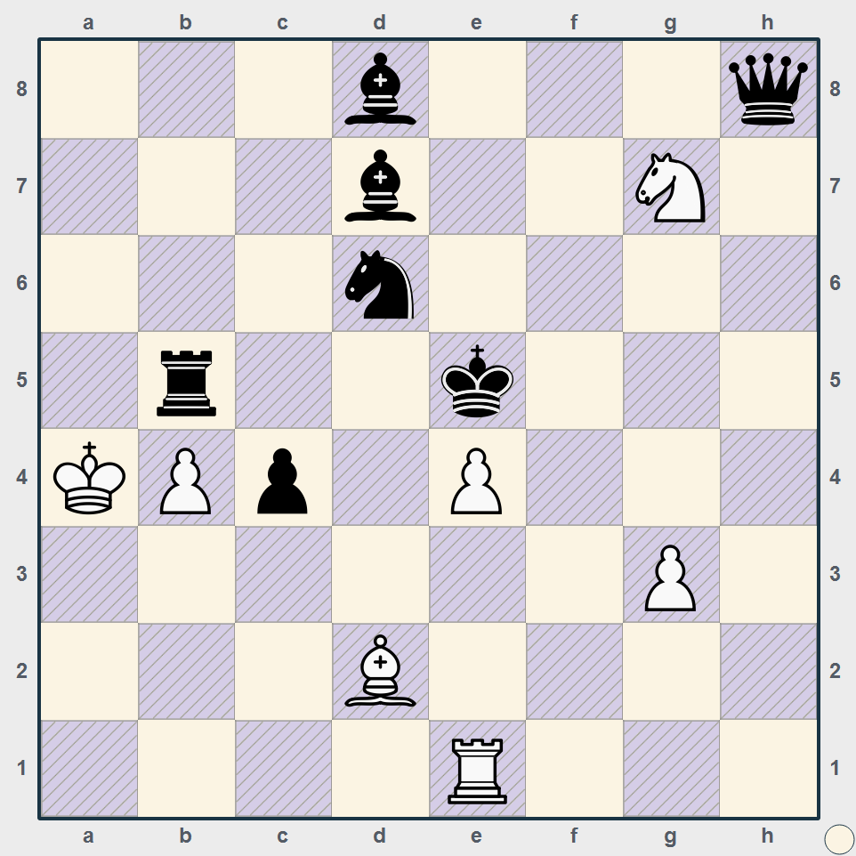 Оборотная задача №55