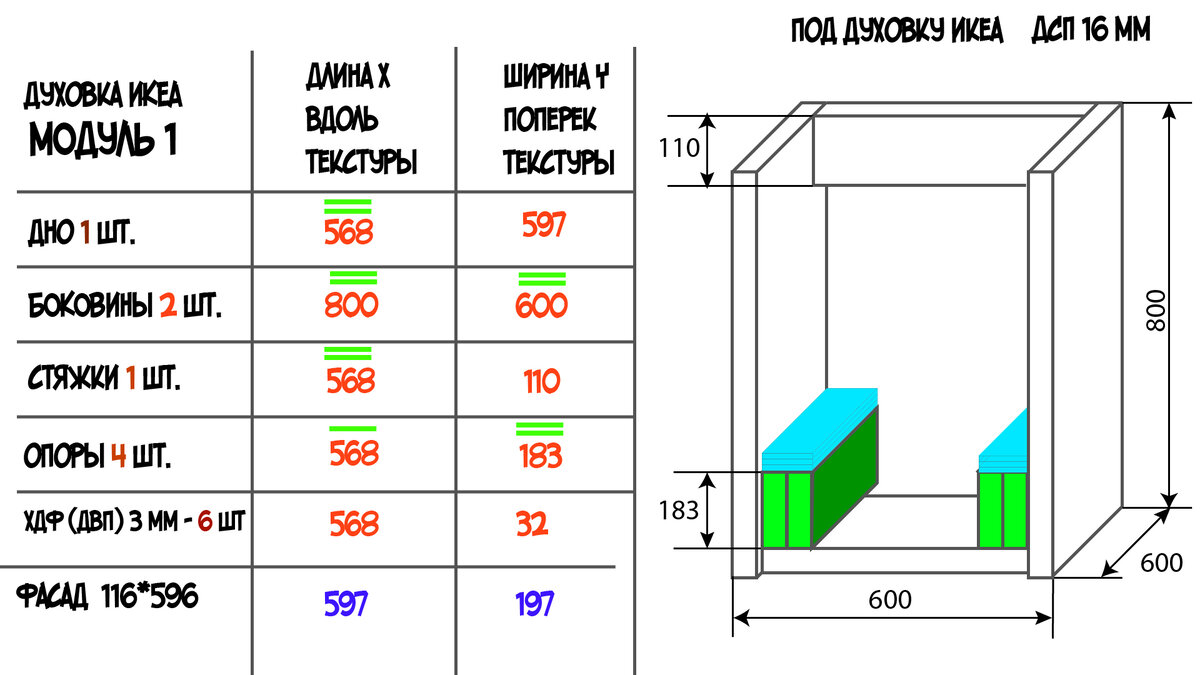 Нижний модуль 500 мм. под духовой шкаф, арт. НШПл-500