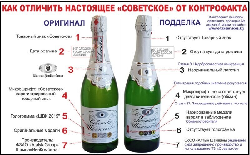 Содержание шампанского. Высота бутылки шампанского Абрау Дюрсо. Габариты бутылки шампанского Абрау Дюрсо. Советское шампанское бутылка.