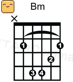 Аккорд: Bm