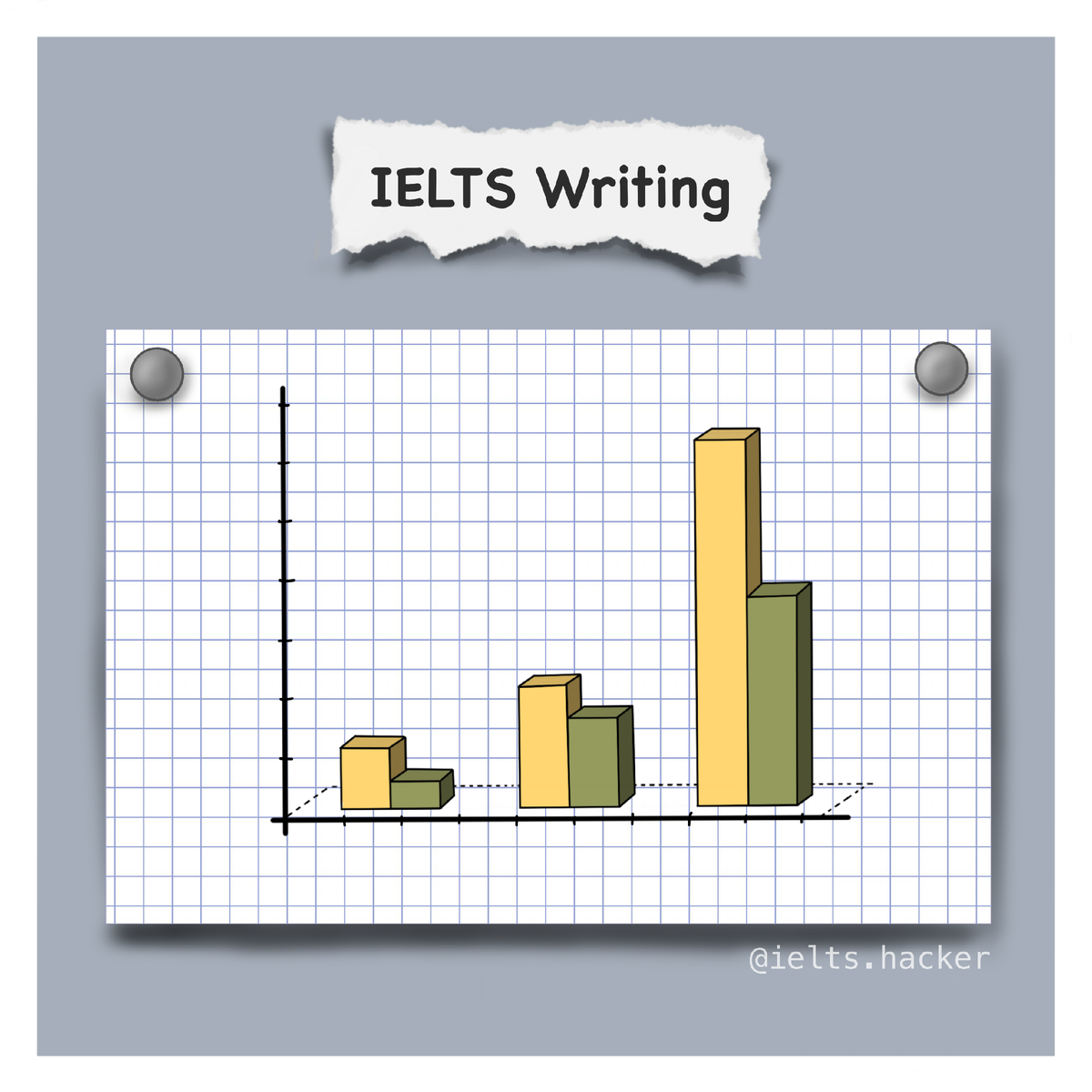 Раздел IELTS Academic Writing состоит из двух заданий