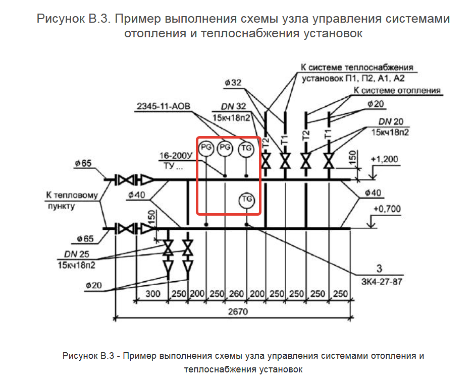 Гост оформление чертежей ов гост 21.602 2016 ГОСТ 21.602-2016 Система проектной документации для строительства. Правила выпол
