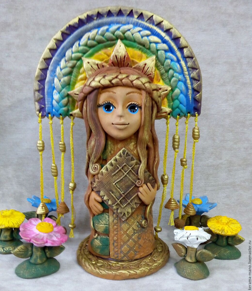 Яндекс картинки Кострома