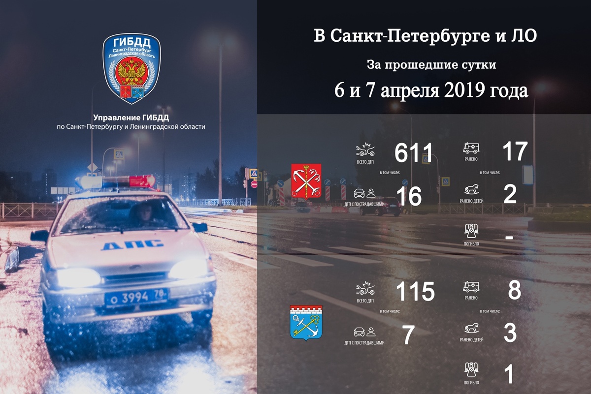 Управление ГИБДД по С-Пб и ЛО