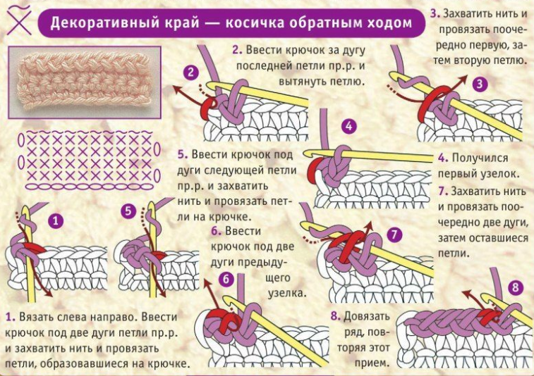 Спицу чат. Косичка крючком для начинающих. Косичка обратным ходом. В 12 веке вязание крючком. Чат вязание.