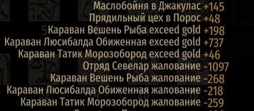 Средняя прибыль 