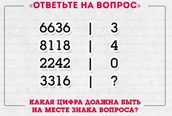 Задание Васи Лавочкина.