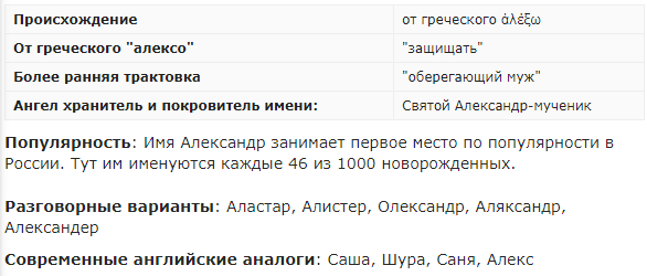 «Защитник людей: значение имени Александр» — создано в Шедевруме