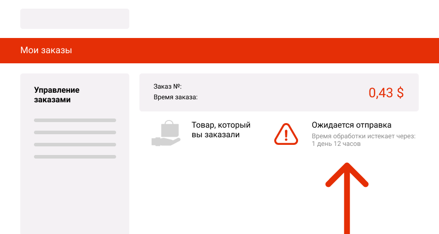 FAQ: Всё о Алиэкспресс