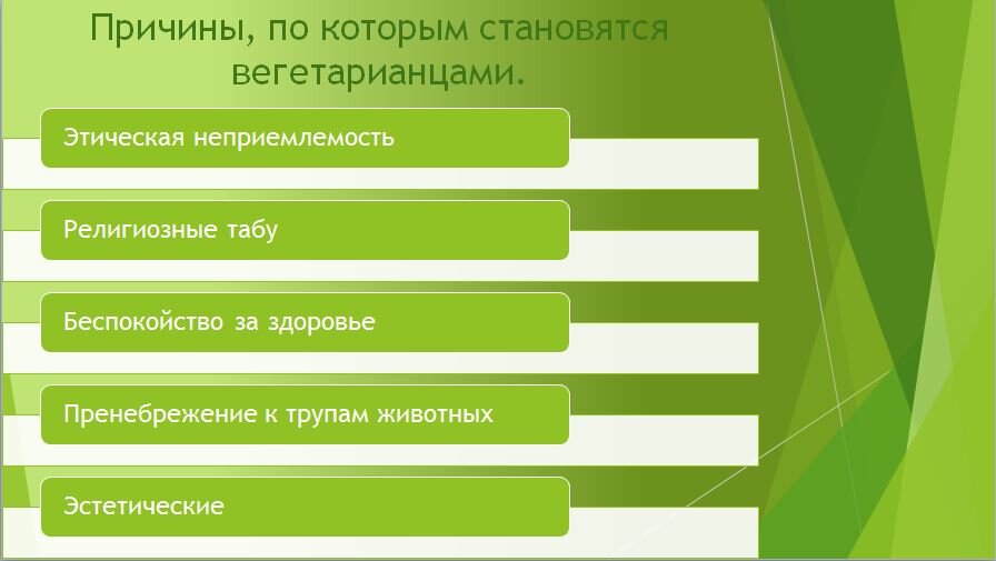 Виды вегетарианцев. Причины перехода людей на вегетарианство. Интервью про вегетарианство. Инфографика виды вегетарианства. Вегетарианская диета минусы.