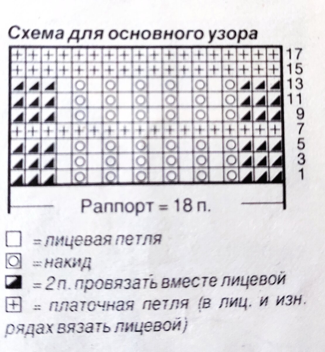 -2-2