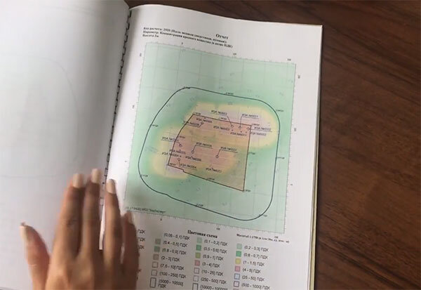 Пример отчёта