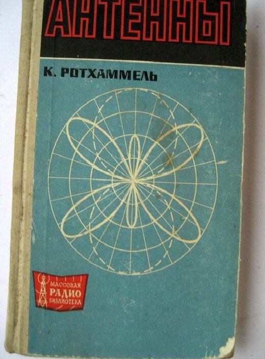 Фото с Яндекс Картинок.