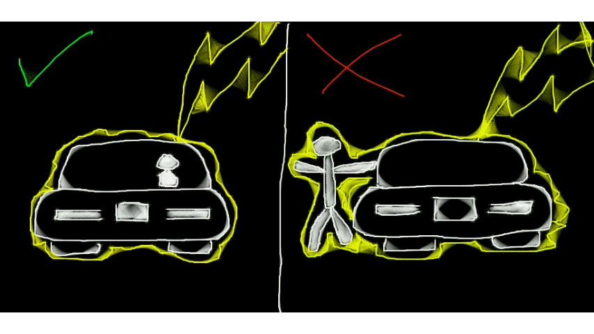 В моей иллюстрации роль клетки Фарадея исполняет автомобиль