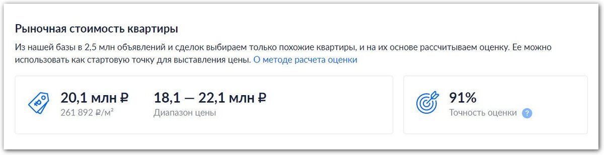 Сервис покажет вам лучшую цену и приемлемый диапазон. По такой цене покупают похожие квартиры