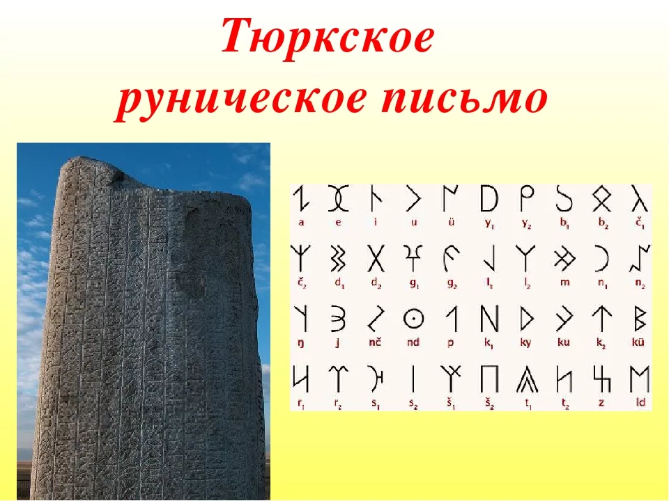 Алфавит народов. Орхоно-Енисейская руническая письменность. Орхоно Енисейская письменность алфавит. Тюркский древний рунический алфавит. Алфавит орхоно Енисейские руны.