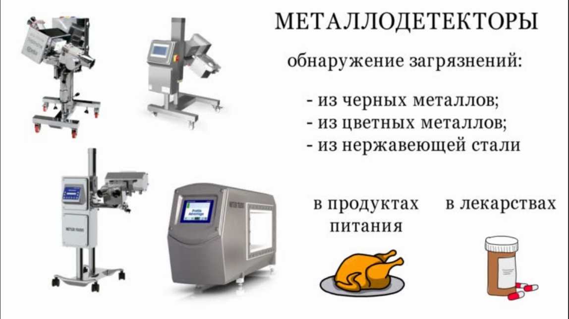 Металлодетекторы для пищевого и фармацевтического производства