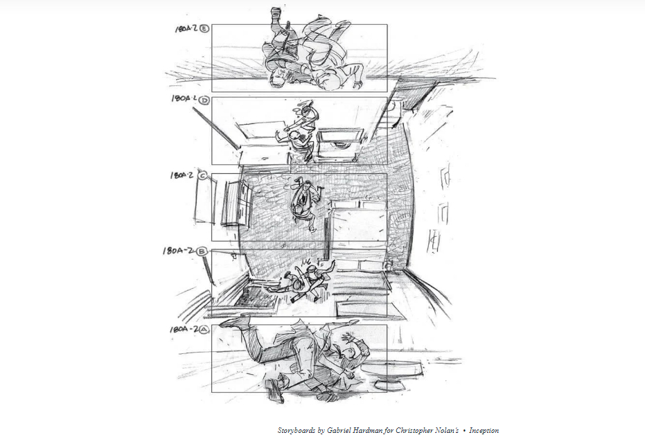 Раскадровка сцены драки (https://www.studiobinder.com/blog/storyboard-examples-film/)