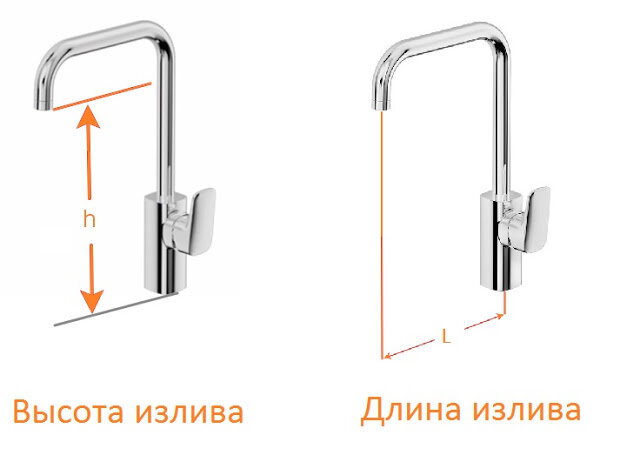 Подготовительные работы