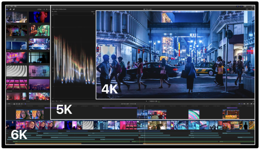 Обзор монитора Apple Pro Display XDR: полмиллиона рублей с учетом подставки3