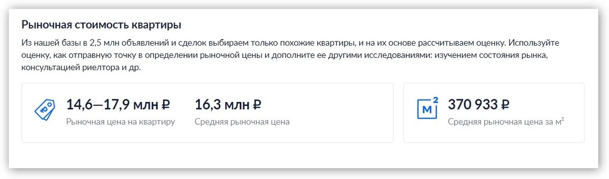 Оцениваем однушку в Москве в пределах Садового кольца. Оценка бесплатная и занимает всего пару минут