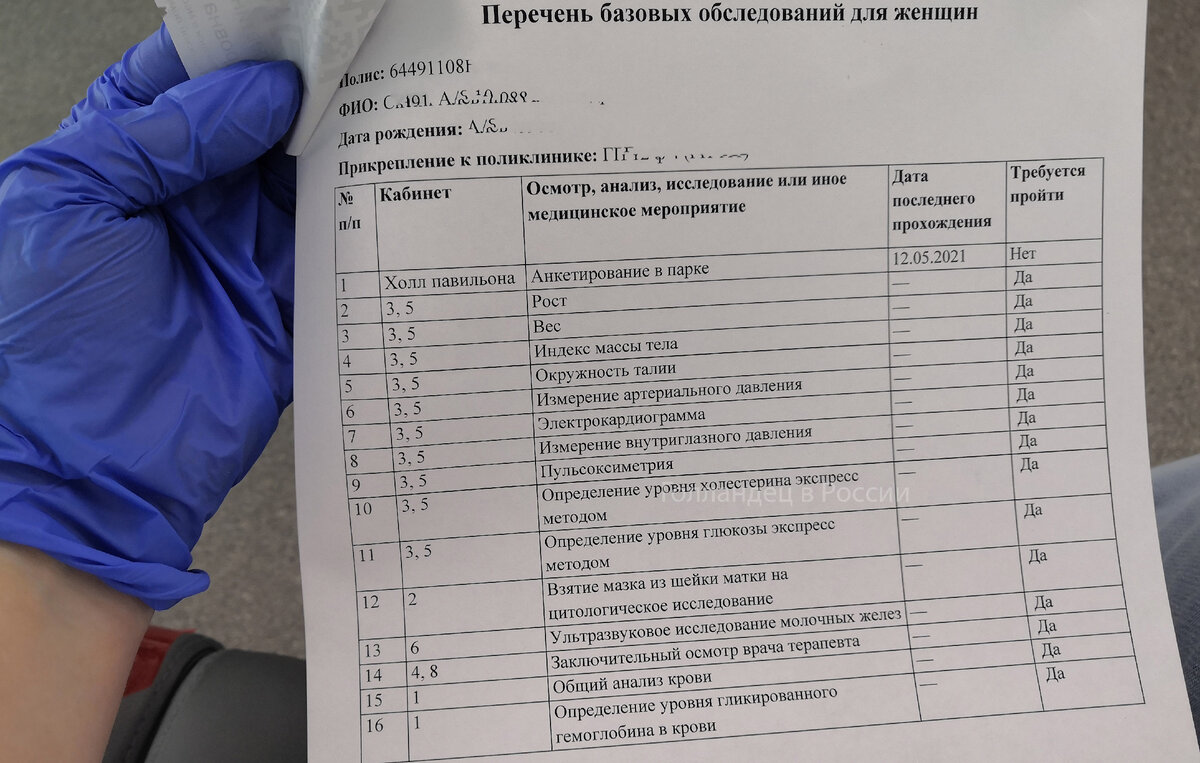 Список жены. Фото: от жены