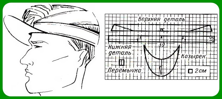 мужской козырек с дополнительной полоской ткани для лучшей посадки на голове р.59