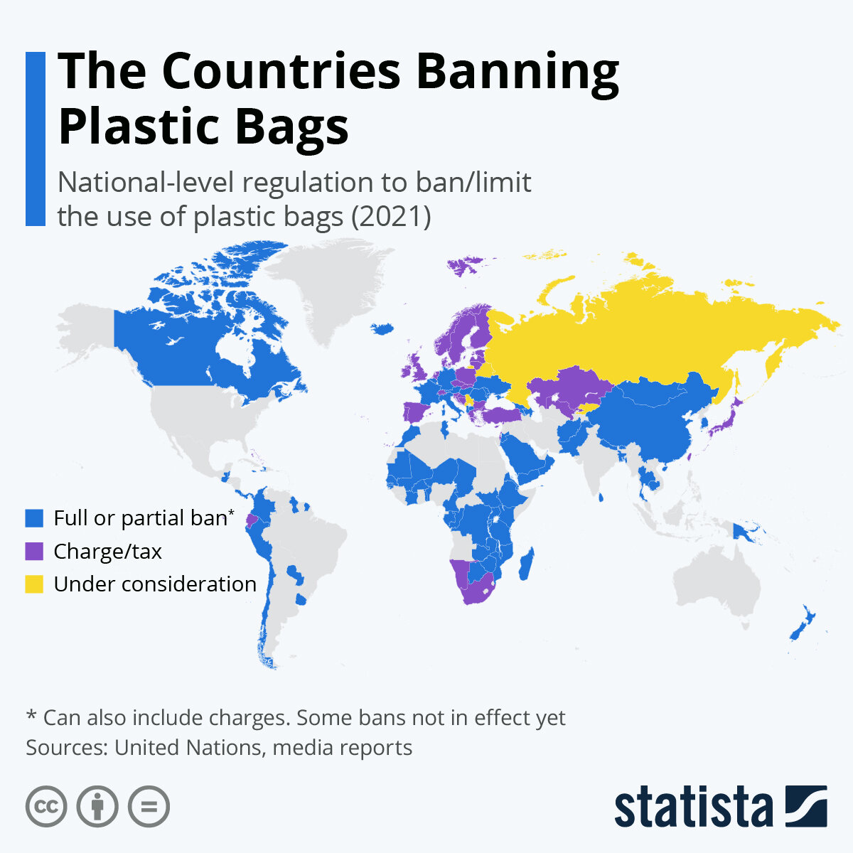 Источник: statista.com