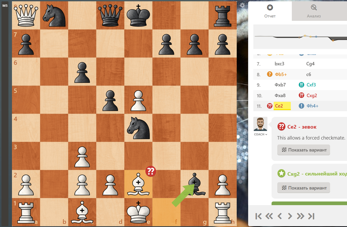 в этой позиции - мат в 5 ходов после 11.Се2?? - как сыграть черным?