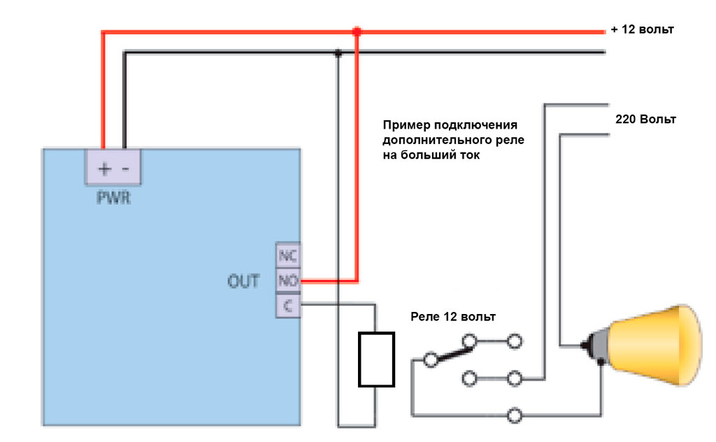 Аналоговое фотореле НТК ЭЛЕКТРОНИКА ФР-2Э, бесконтактное 3А/IP30, гермосенсор 2 