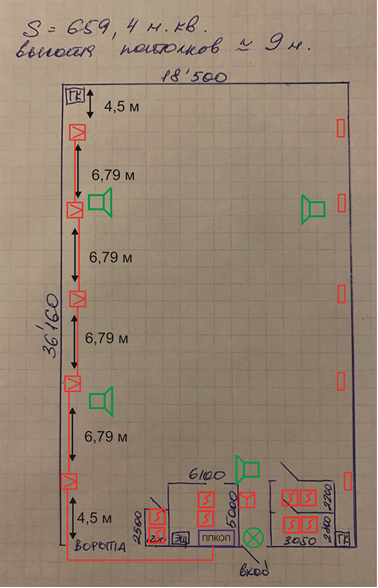 Схема подключения циркон 3