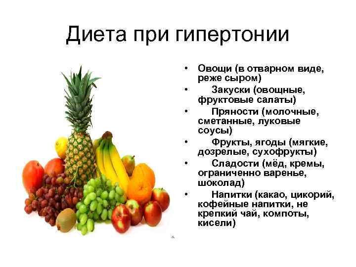 Изображения взяты из открытых источников в интернете