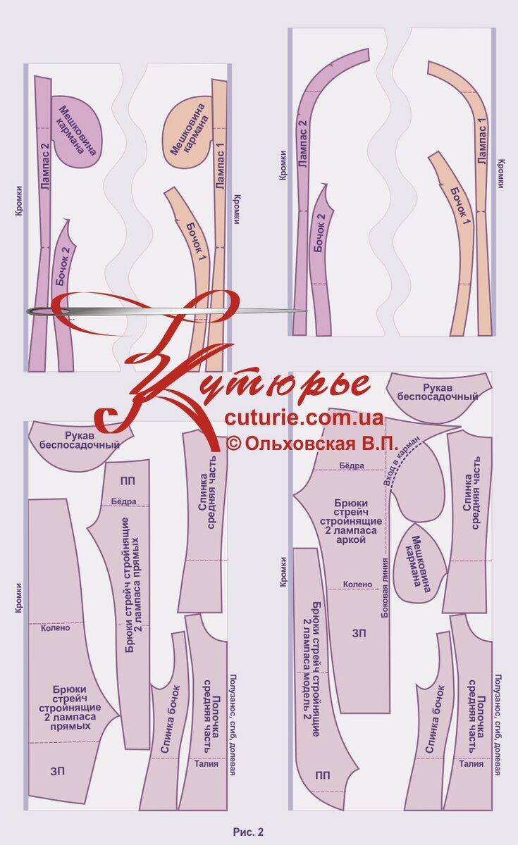 Инструкция по шитью зауженных брюк с манжетами