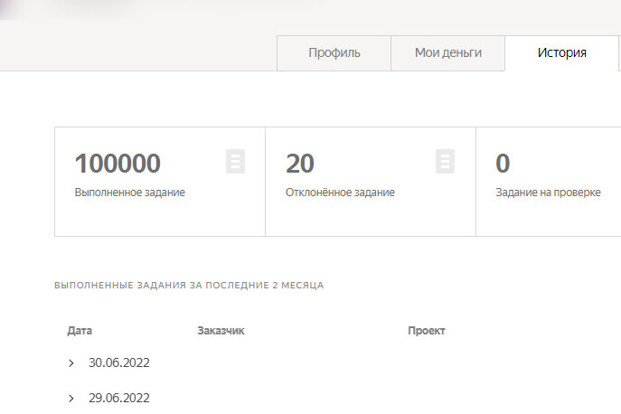 При очередном заходе в Яндекс.Толоку сегодня было приятно увидеть юбилейное общее количество выполненных заданий. Будем расценивать это как знак, что пора поделиться рекомендациями по работе в сервисе. 😊 