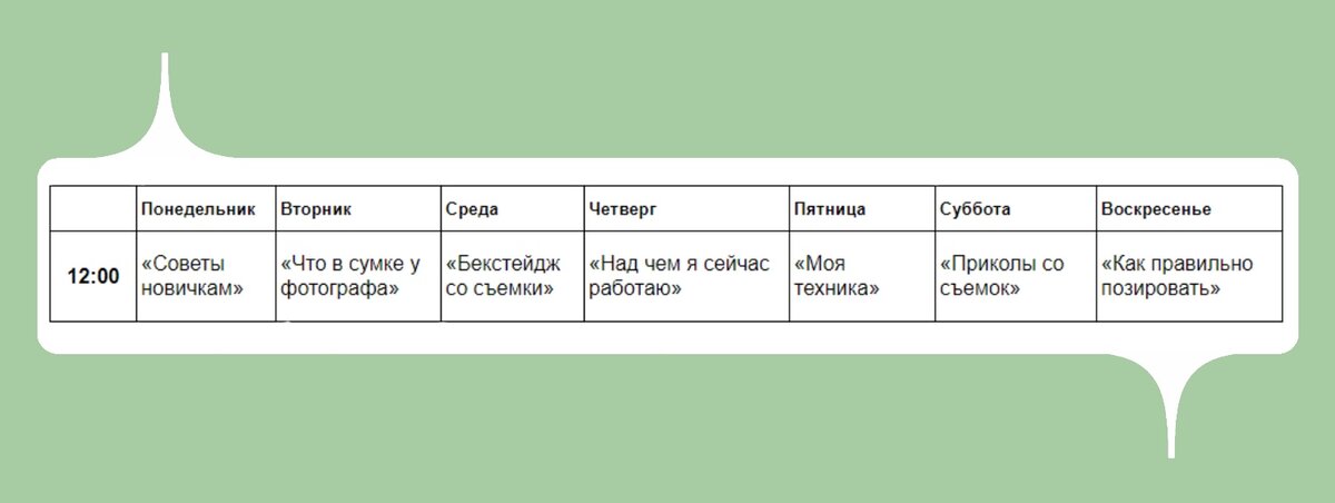 Вести контент-план можно как угодно: хоть в таблице, хоть в блокноте 