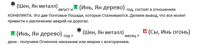 личное.