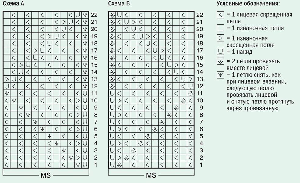 Носки узоры схемы описание. Носки узором ракушки спицами. Носки схемы узоров вязание на 5 спицах. Узор на носки Ракушка спицами со схемами. Вязание спицами узор ракушки схема и описание.